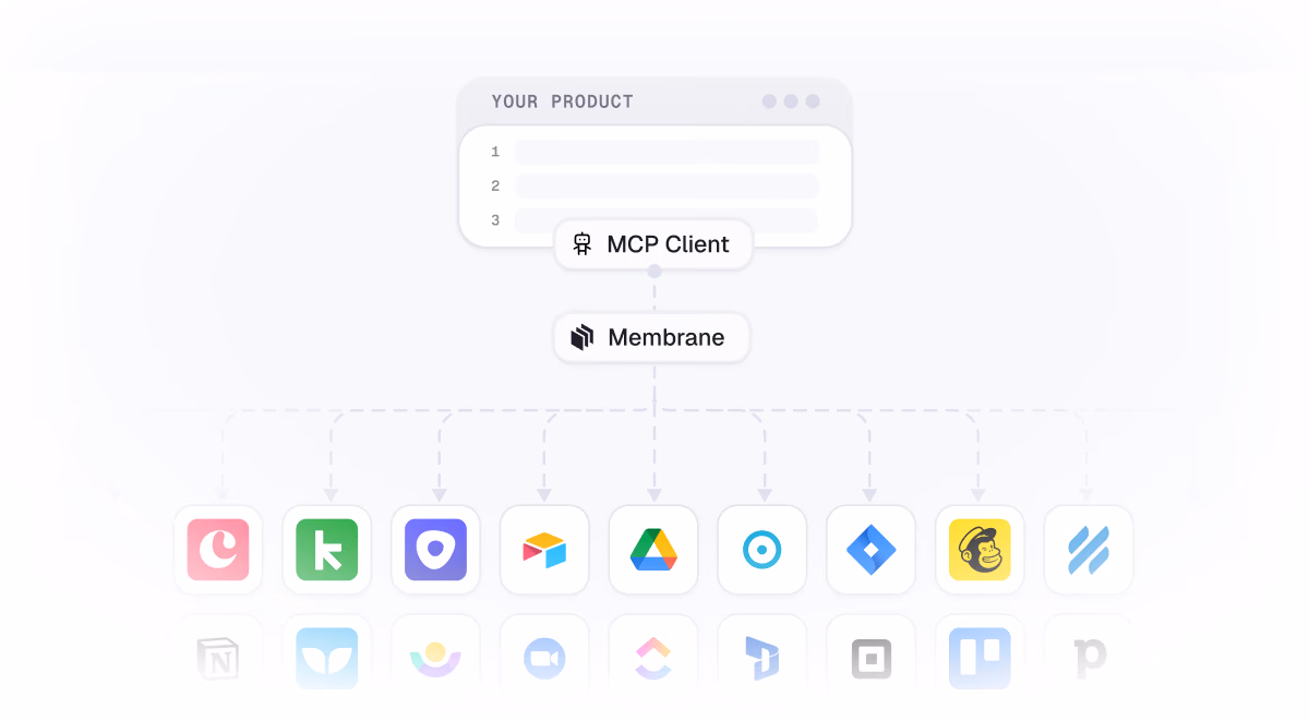 MCP: why does it matter for SaaS integrations?