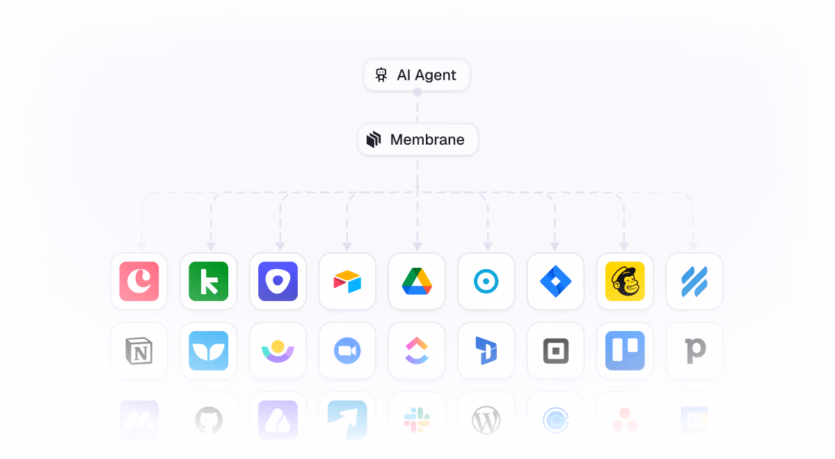 AI agents and the future of SaaS integrations